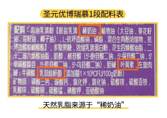 圣元优博瑞慕1段配料表