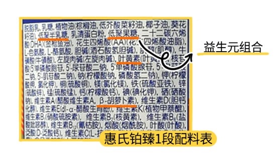 惠氏铂臻1段配料表