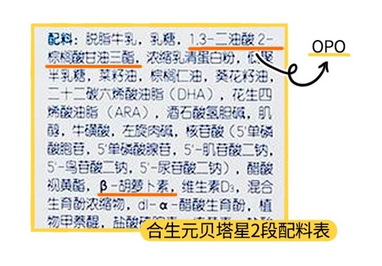合生元贝塔星3段配料表