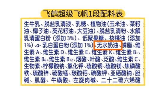 飞鹤超级飞帆1段配料表