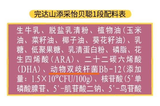 完达山添采怡贝聪1段配料表