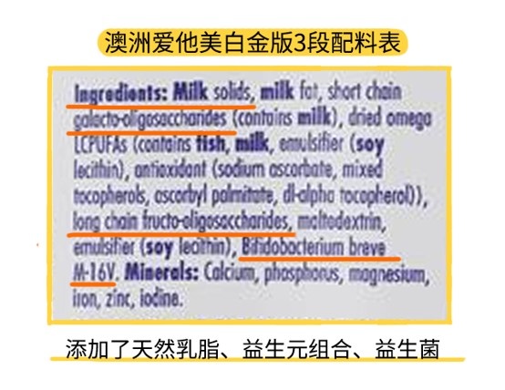 澳洲爱他美白金版3段配料表