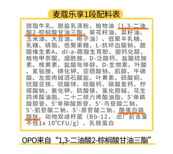 麦蔻乐享1段配料表