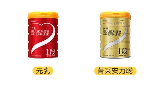 完达山元乳和菁采安力聪产品图