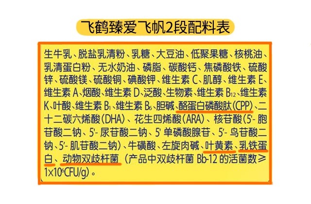 飞鹤臻爱飞帆2段配料表