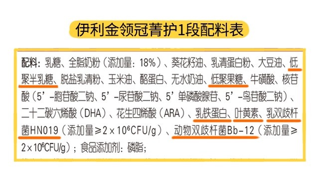 伊利菁护1段配料表