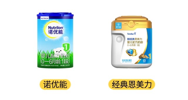 诺优能和经典恩美力产品图