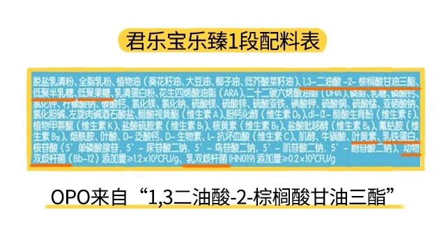 君乐宝乐臻1段配料表