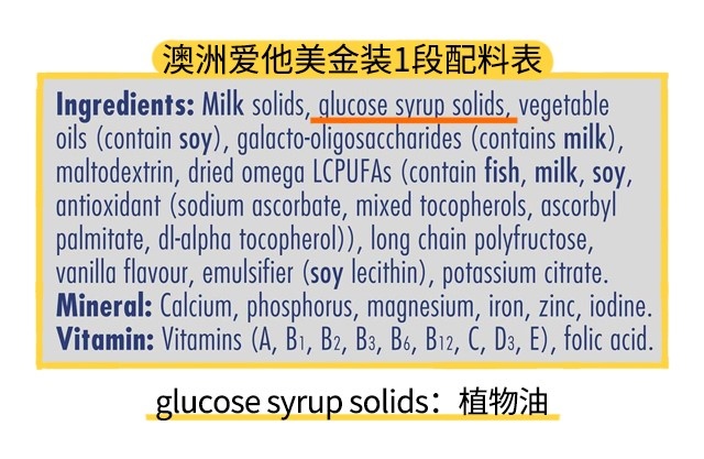 澳洲爱他美1段配料表