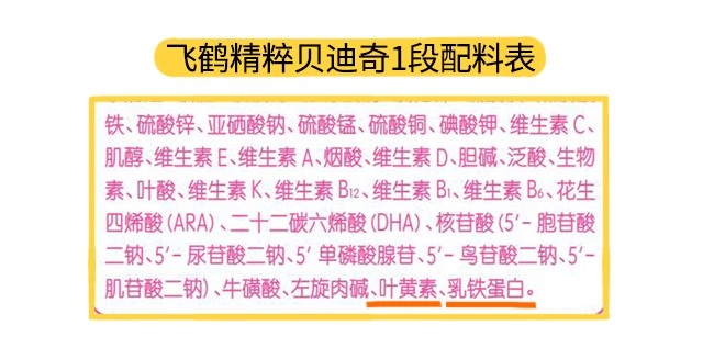 飞鹤精粹贝迪奇1段配料表