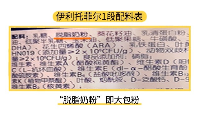 伊利托菲尔1段配料表