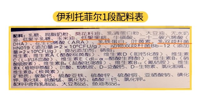 伊利托菲尔1段配料表