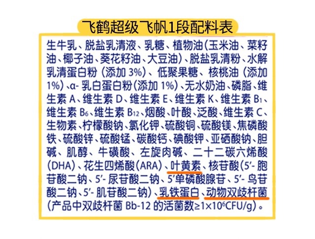 飞鹤超级飞帆1段配料表