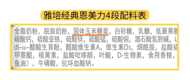 雅培经典恩美力4段配料表