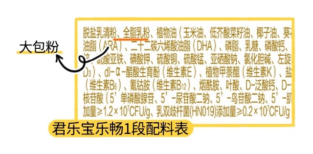 君乐宝乐畅1段配料表