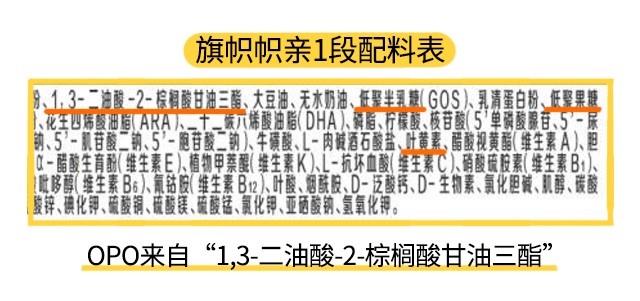 旗帜帜亲1段配料表