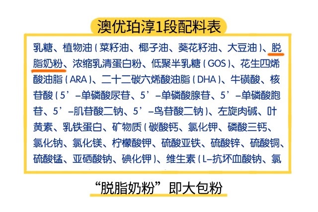 澳优珀淳1段配料表