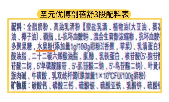 圣元优博剖蓓舒1段配料表