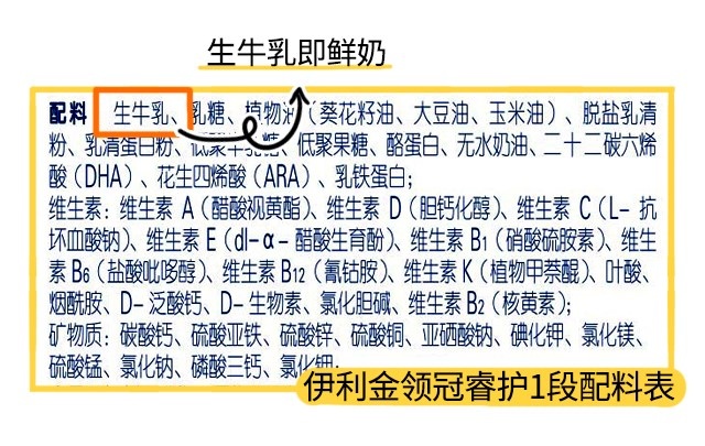 伊利?；?段配料表