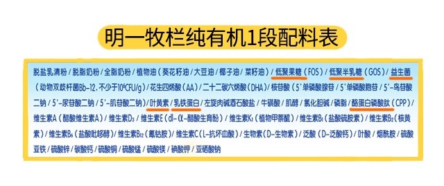 明一牧栏纯有机1段配料表