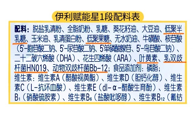 伊利赋能星1段配料表