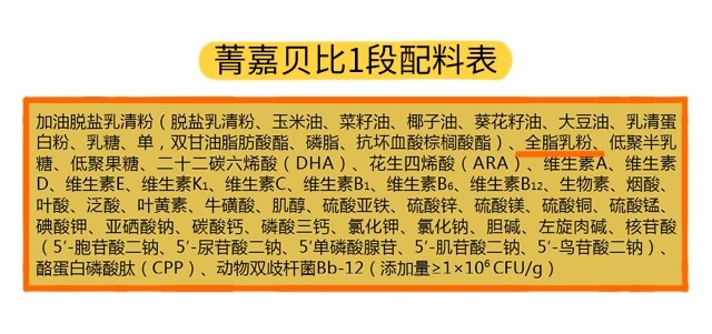 人之初菁嘉贝比1段配料表