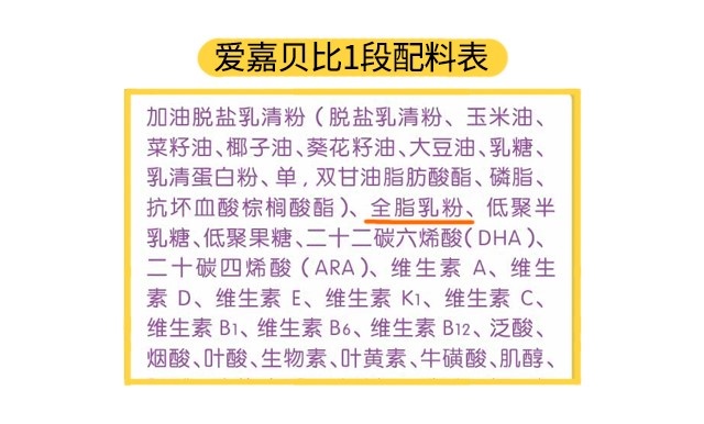 人之初爱嘉贝比1段配料表