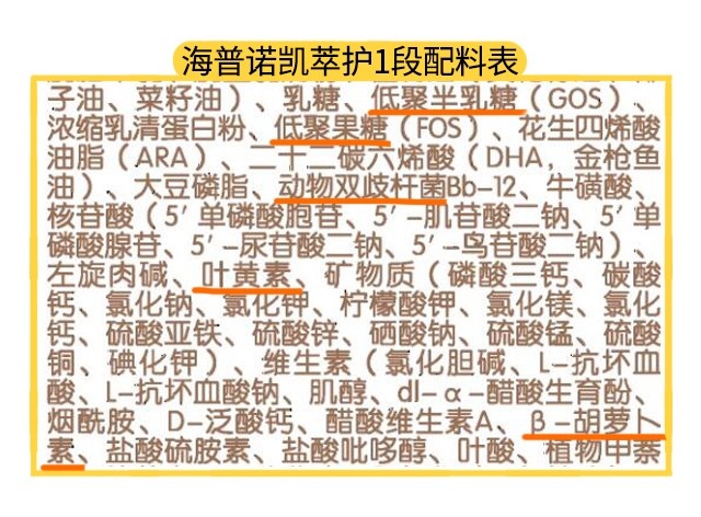 海普诺凯1段配料表