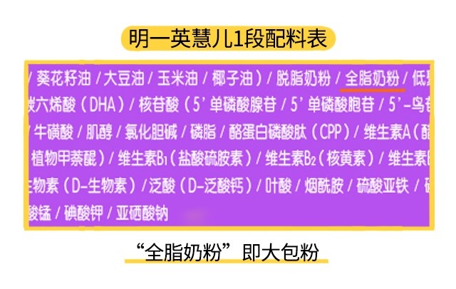 明一英慧儿1段配料表