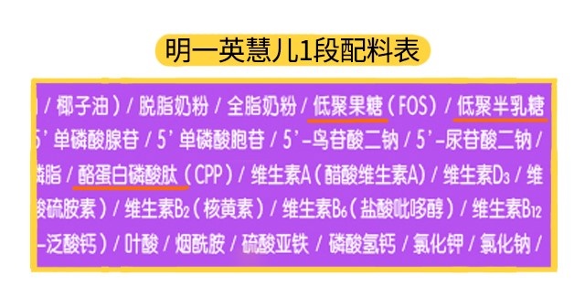 明一英慧儿1段配料表
