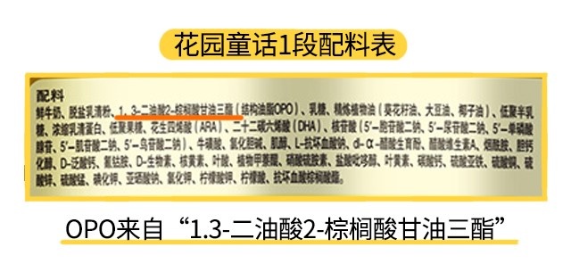 花园童话1段配料表