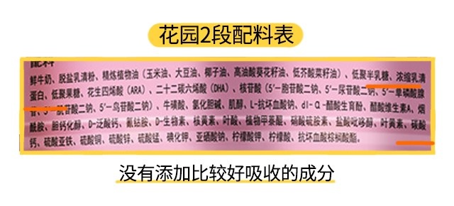 花园1段配料表