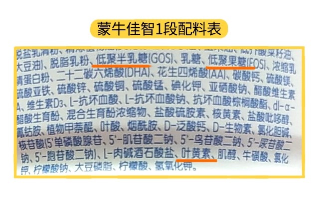 蒙牛佳智1段配料表