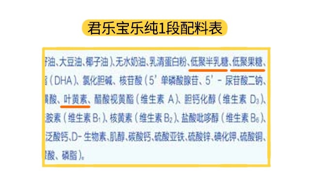 君乐宝乐纯1段配料表