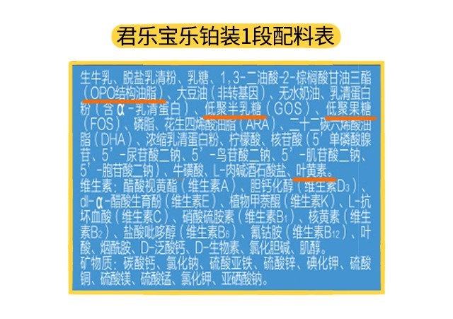 君乐宝乐纯1段配料表