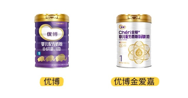 圣元优博和金爱嘉产品图