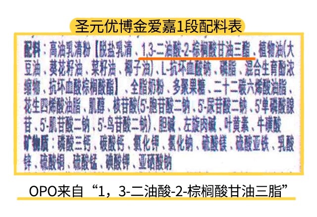 圣元金爱嘉1段配料表