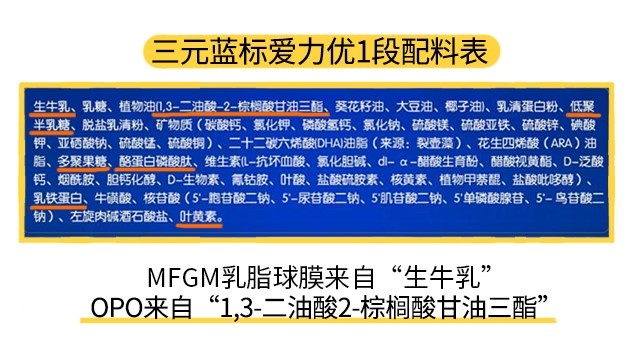 蓝标爱力优1段配料表