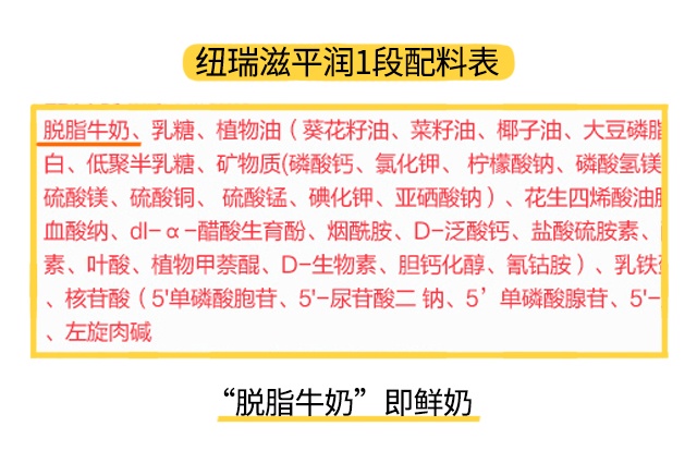 纽瑞滋平润1段配料表