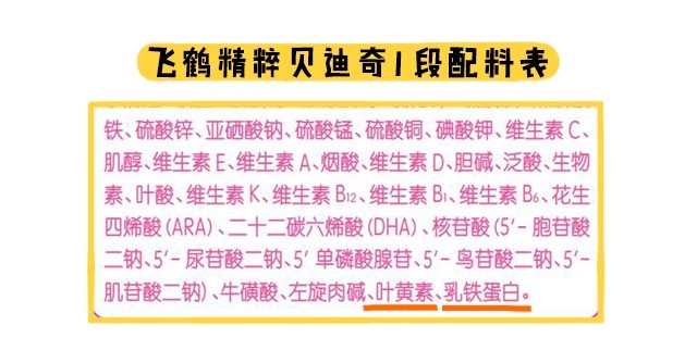 飞鹤精粹贝迪奇1段配料表