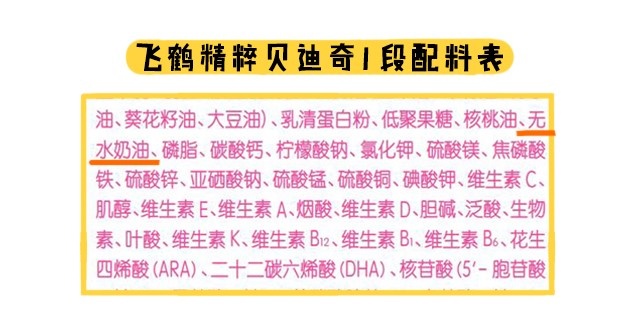 无水奶油