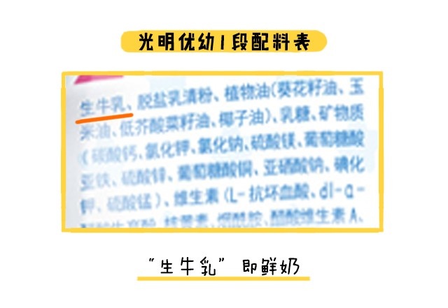 光明优幼1段配料表