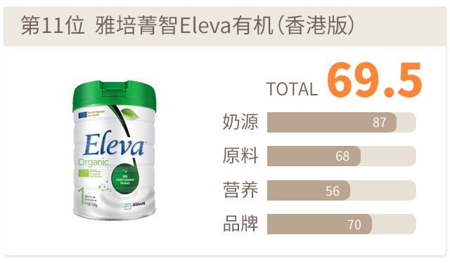 雅培菁智Eleva有机