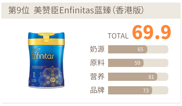 美赞臣Enfinitas蓝臻
