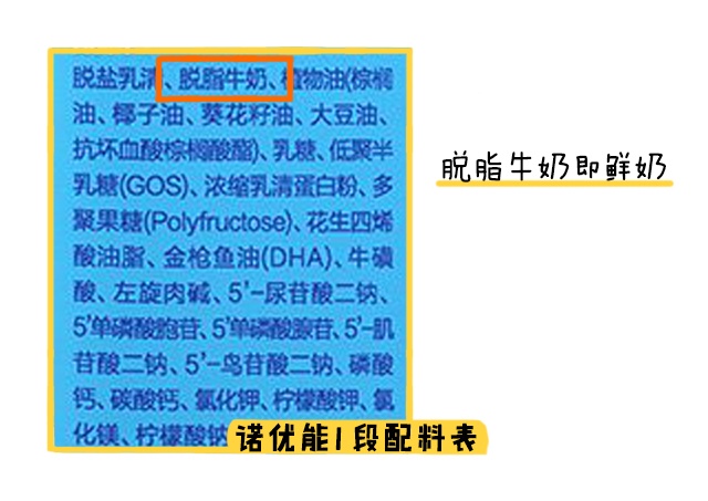 诺优能1段配料表