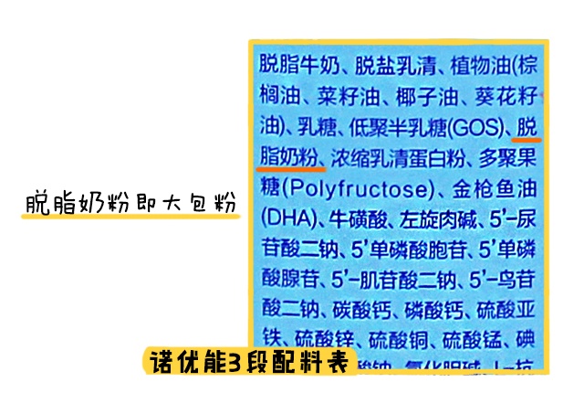 诺优能3段配料表