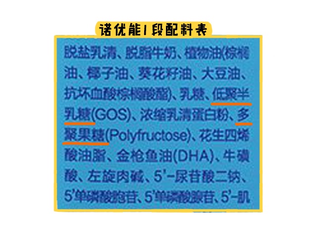 诺优能1段配料表