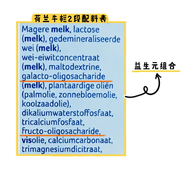 荷兰牛栏2段配料表
