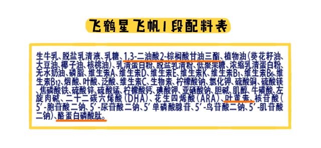 飞鹤星飞帆1段配料表