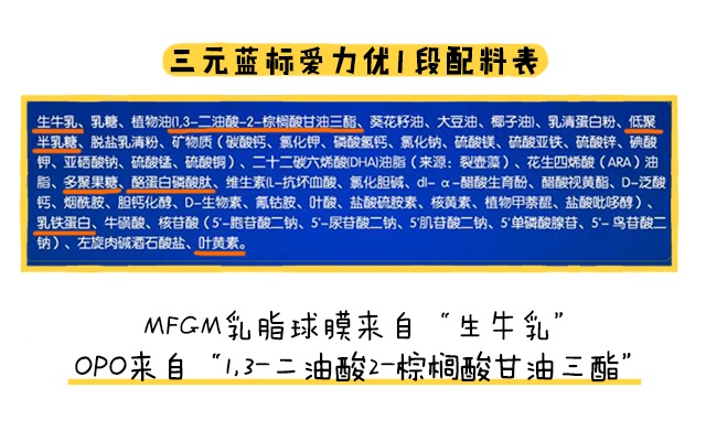 三元蓝标爱力优1段配料表